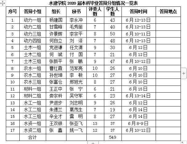 40a99484388b4164945282c2c873bce9.png QQ截图20200529161047.png