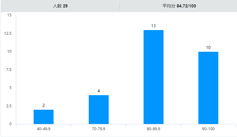 156bd00574514671a8c3943389d58bcd.png 156bd00574514671a8c3943389d58bcd.png